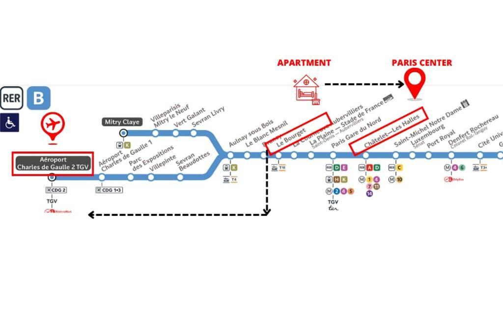 דראנסי Studio 10Min Paris Centre I Cdg מראה חיצוני תמונה