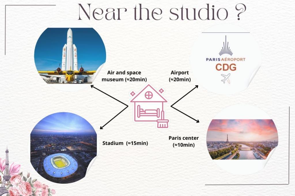 דראנסי Studio 10Min Paris Centre I Cdg מראה חיצוני תמונה